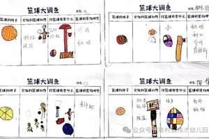  篮球轮换训练中的常见错误及改正方法：提升团队协作与个人技能的秘诀
